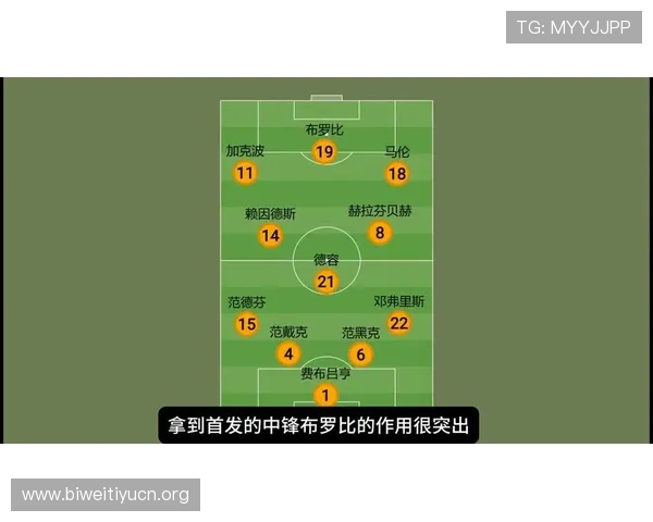 2026年世界杯荷兰队边路进攻战术创新与瑞典防线应对策略详解