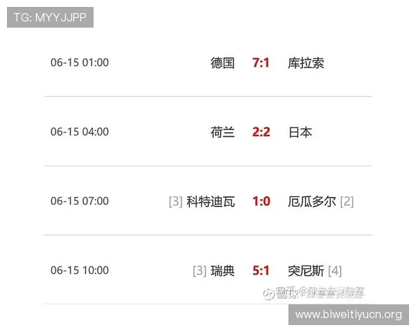 世界杯比利时对埃及赛果预测:双方历史交手纪录与战力对比 世界杯比利时对埃及赛果预测:双方历史交手纪录与战力对比